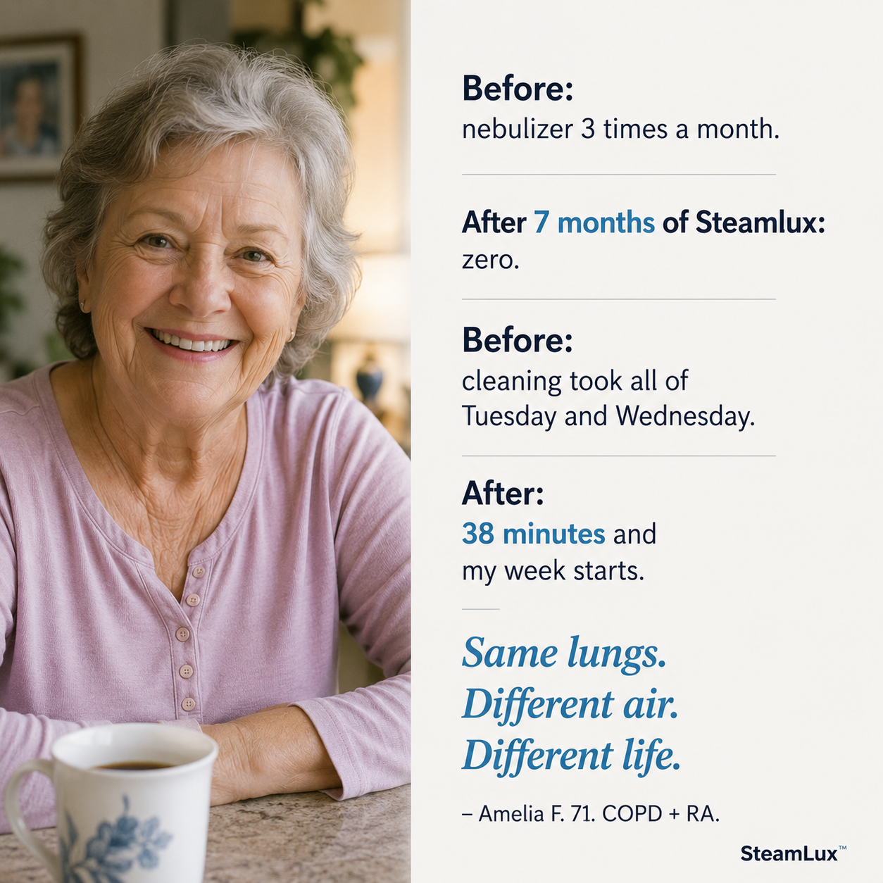 SteamLux™ COPD