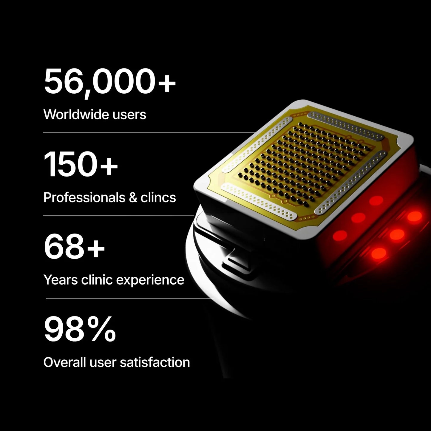 Revéa RF Dot Matrix