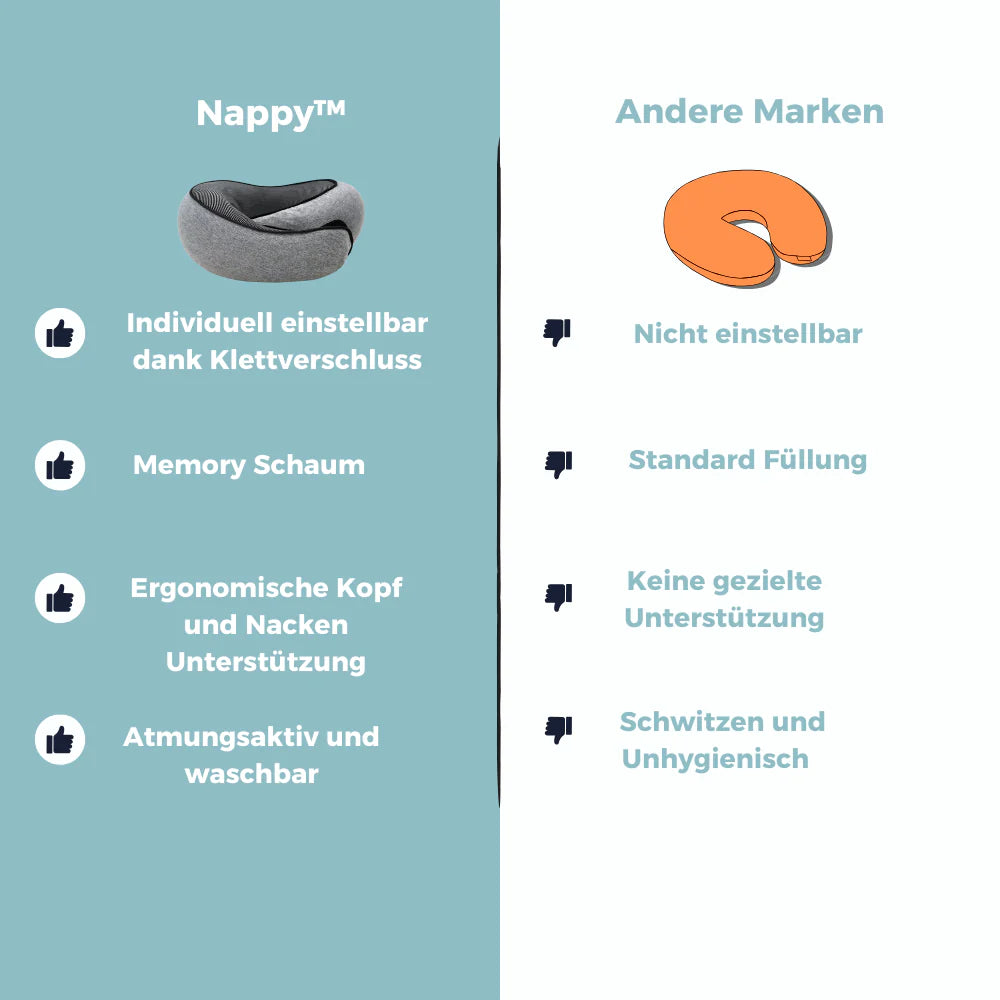 Nackenkissen 2.0