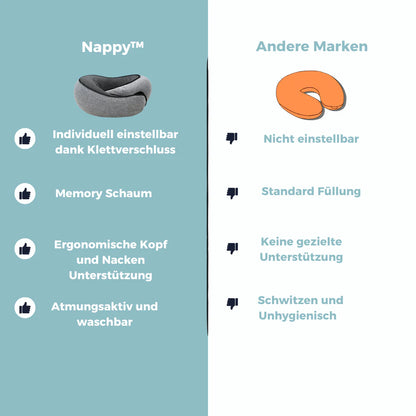 Nackenkissen 2.0