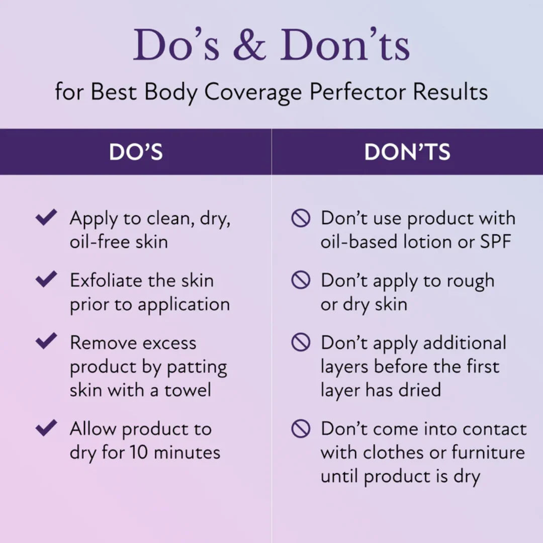 Body Coverage Perfector