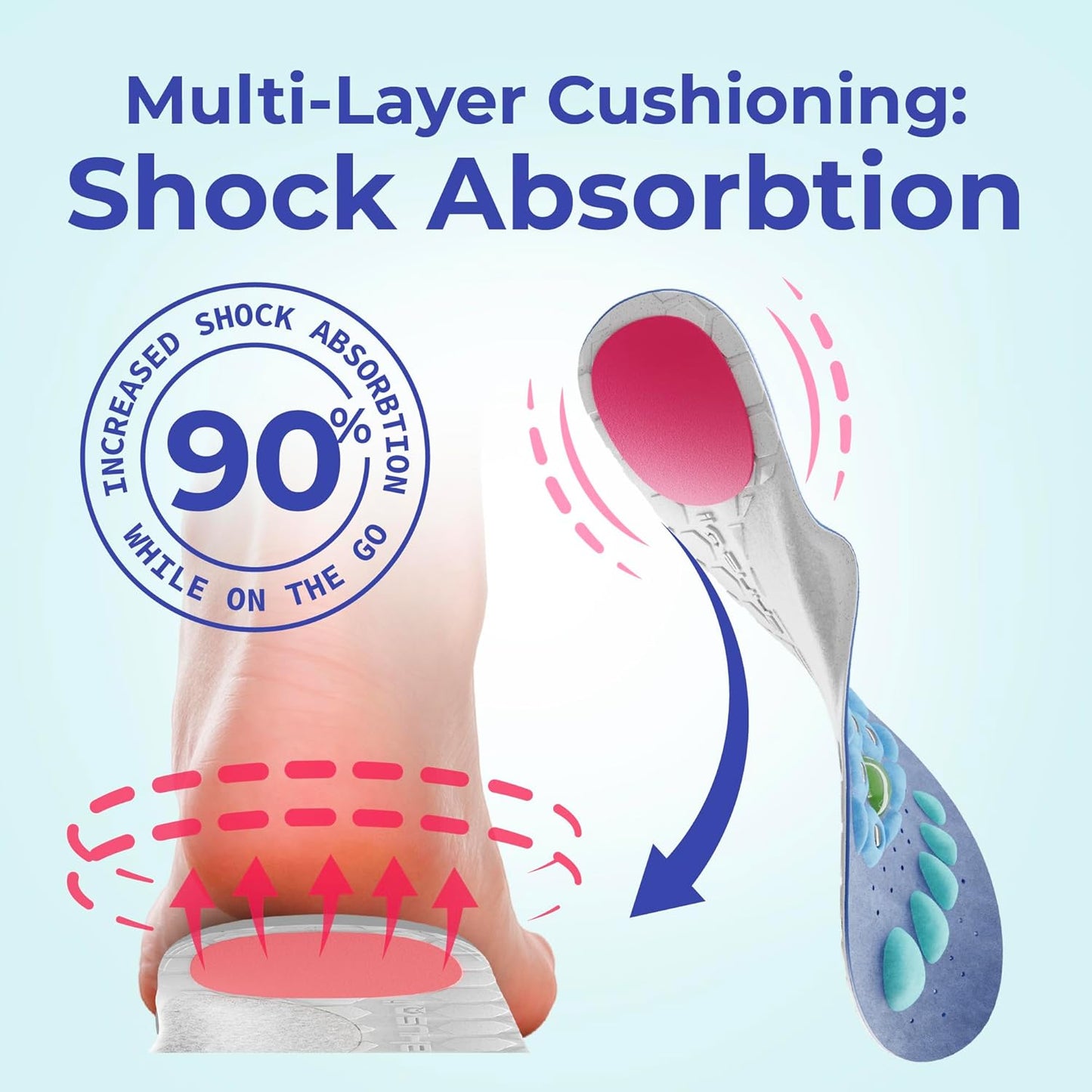 Magnetic Massage Shoe Soles