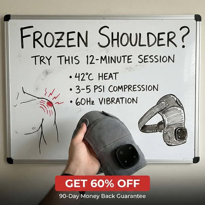 Menopause Frozen Shoulder