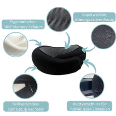 Nackenkissen 2.0