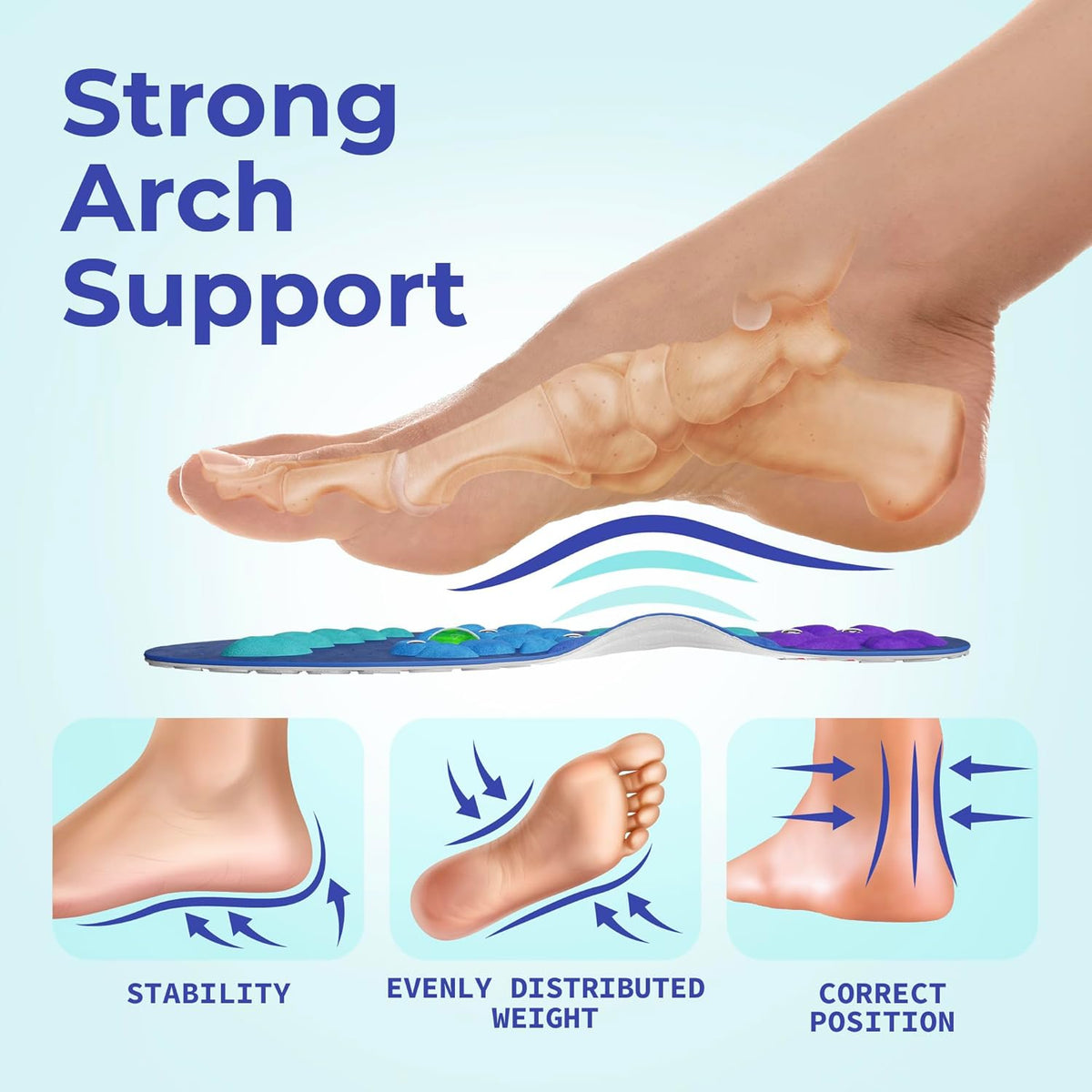 MagneticI InSoles