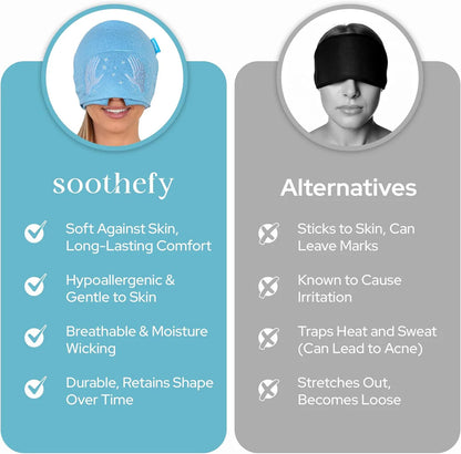 Soothefy Cooling Cap