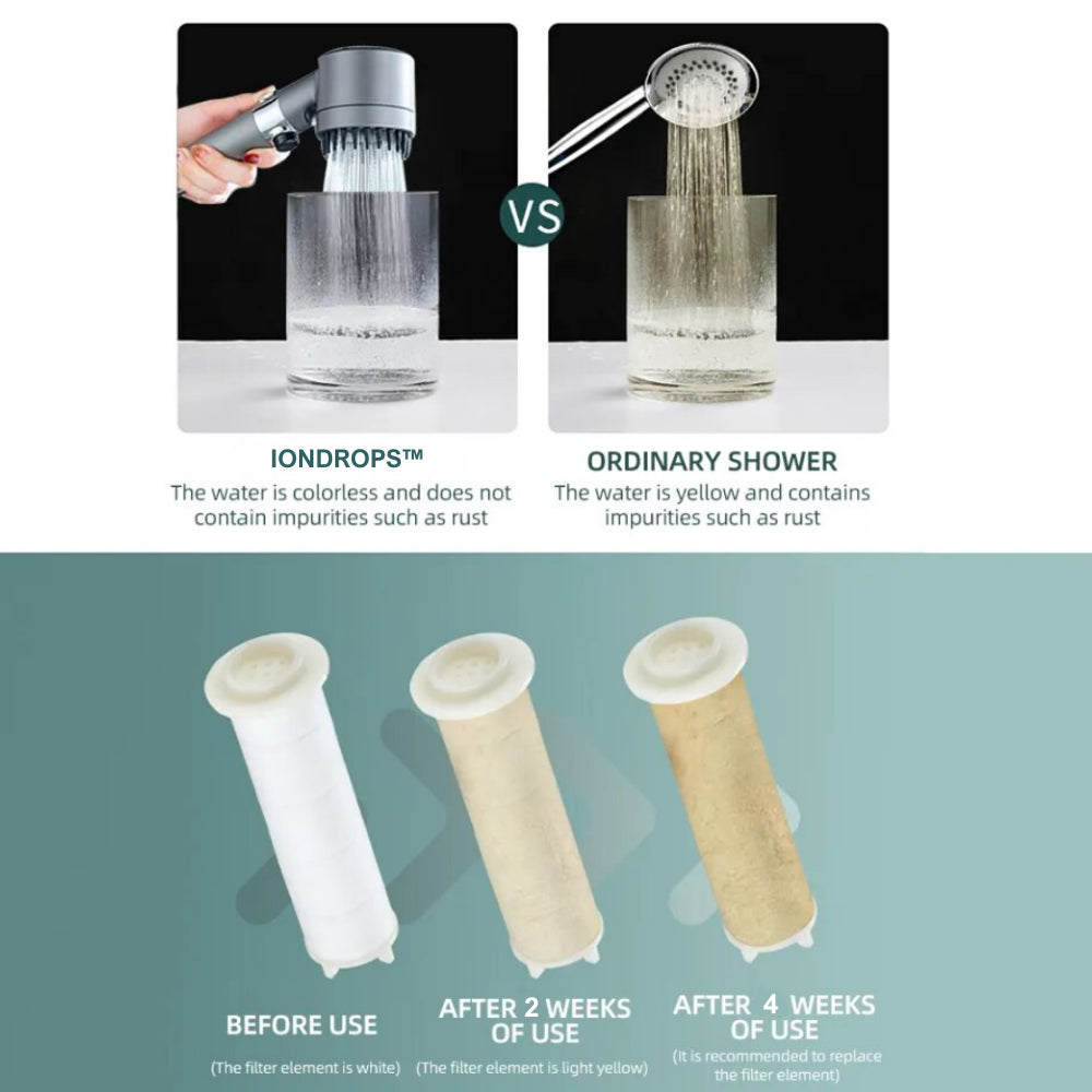PureSteam™ Shower head