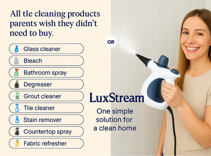 SteamLux™