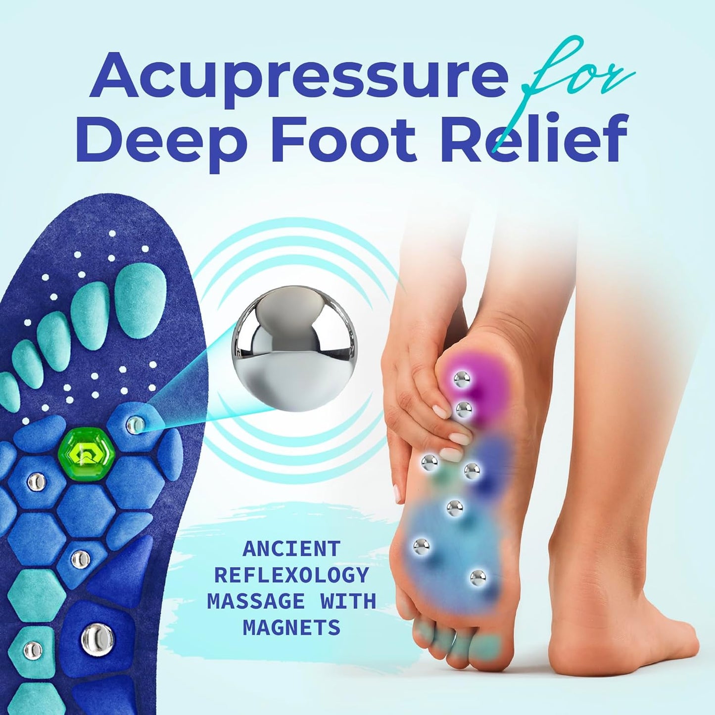 Magnetic Massage Shoe Soles
