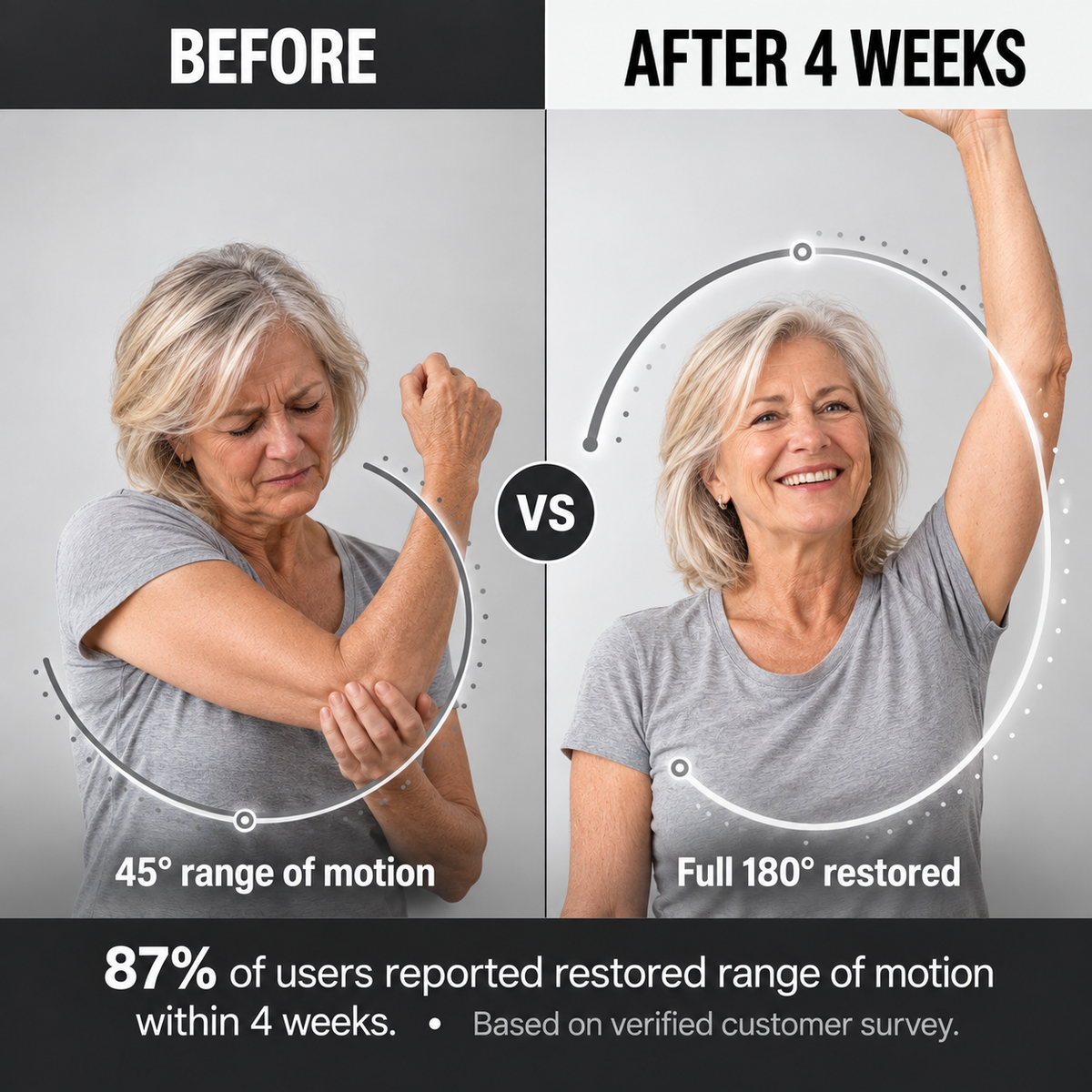 Your Life After Surgery Starts Here
