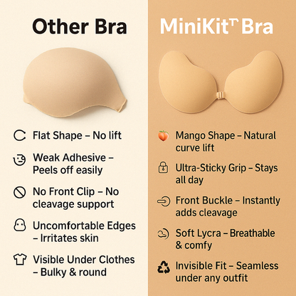 Minikit  Lift Up Bra