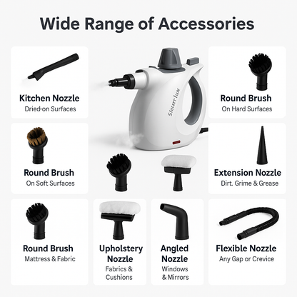 SteamLux™ - Ultimate Solution