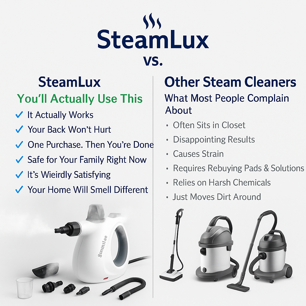 SteamLux™- Clearance Sale