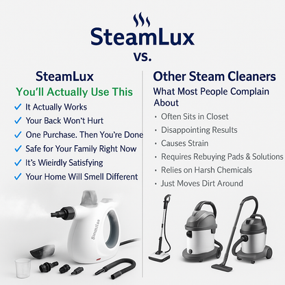 SteamLux™- Clearance Sale