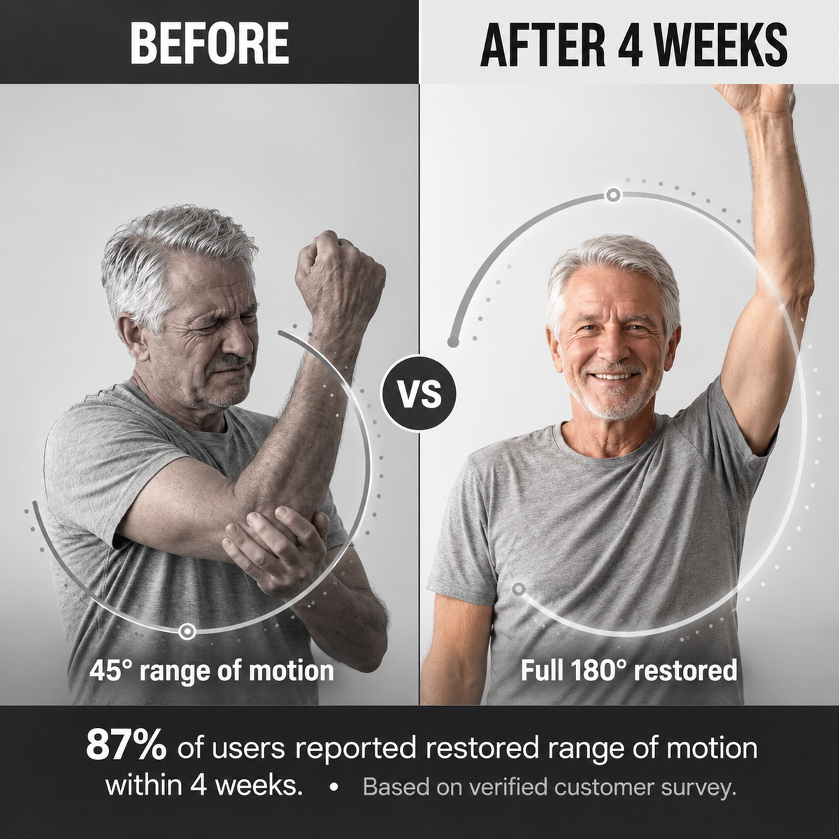 Fifteen Minutes To A Calmer Shoulder