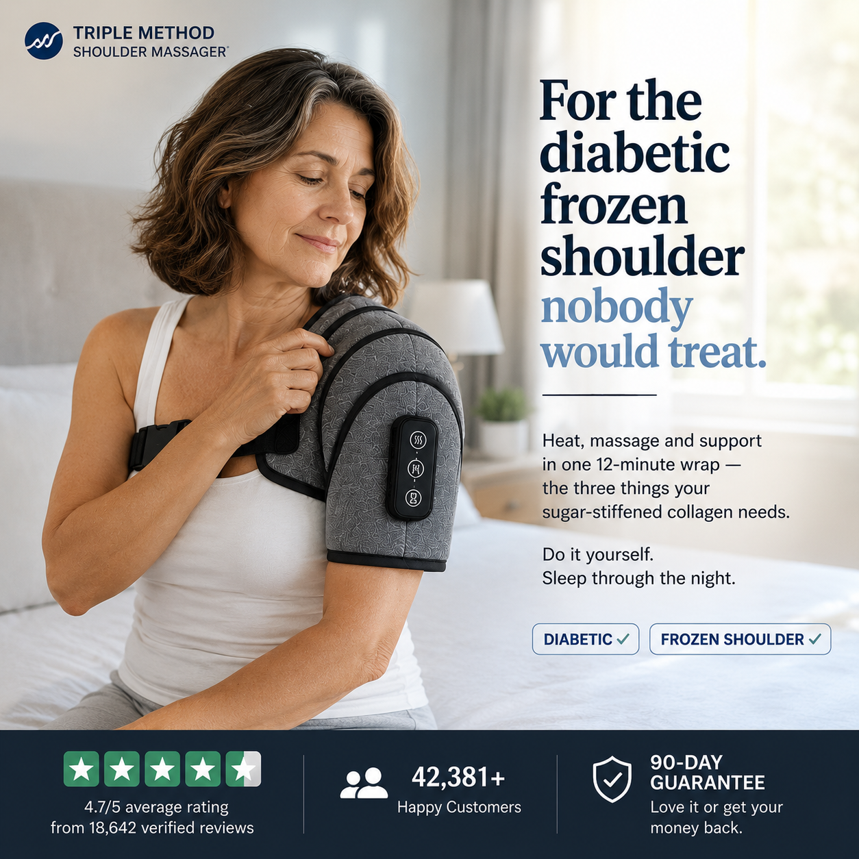 Diabetes X Frozen Shoulder