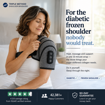 Diabetes X Frozen Shoulder
