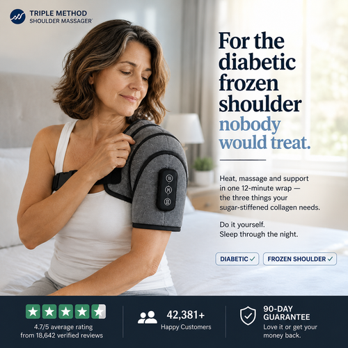 Diabetes X Frozen Shoulder