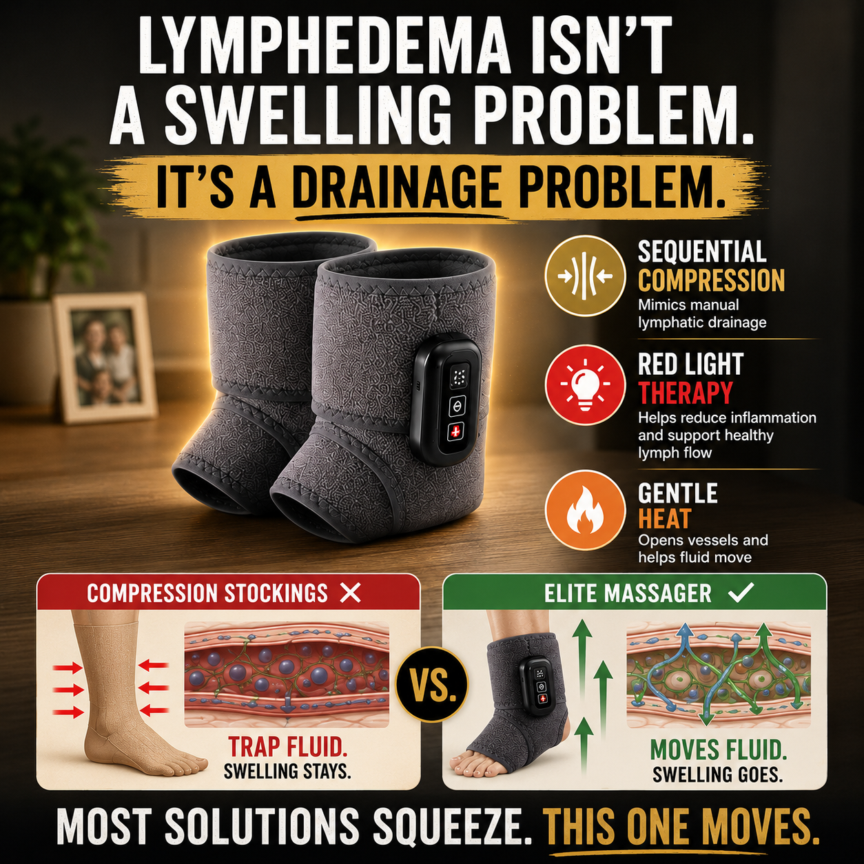 Lymphedema Foot Massager