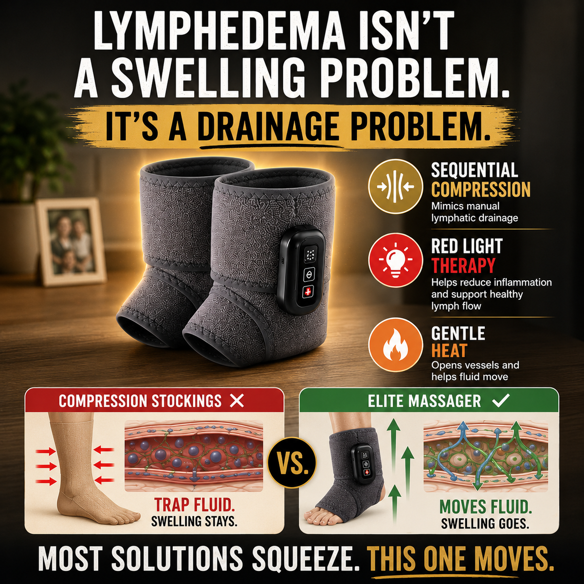 Lymphedema Foot Massager