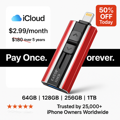 iBackup Pro - Ends Monthly Storage Fees