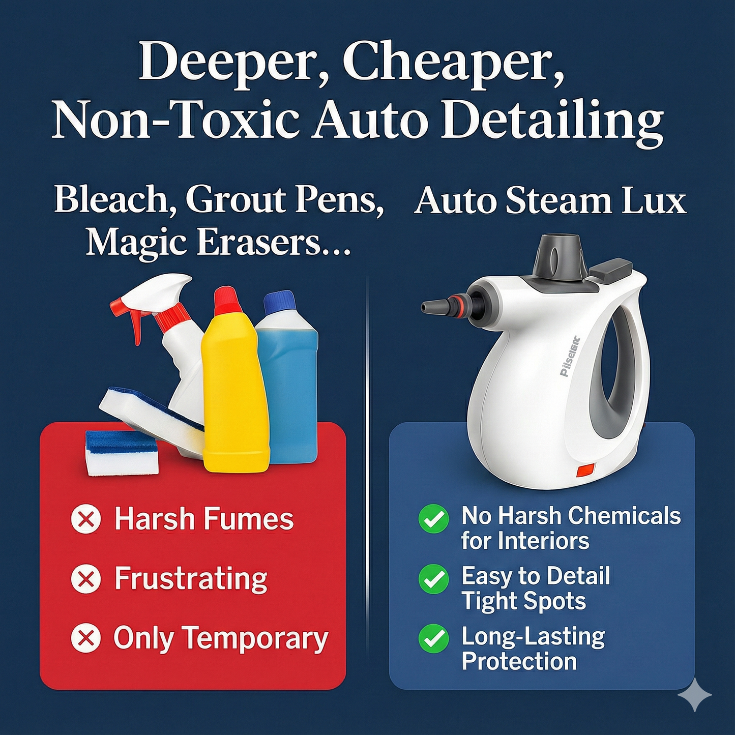 SteamLux Auto Spa- Save Up To 56% Today + 4 FREE Gifts