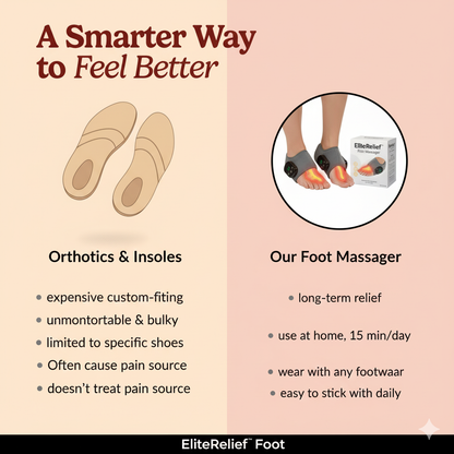 Elite Foot Massager