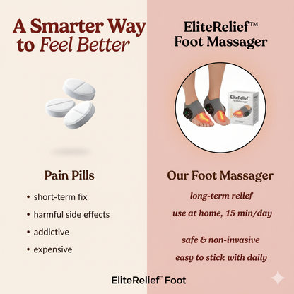 Elite Foot Massager