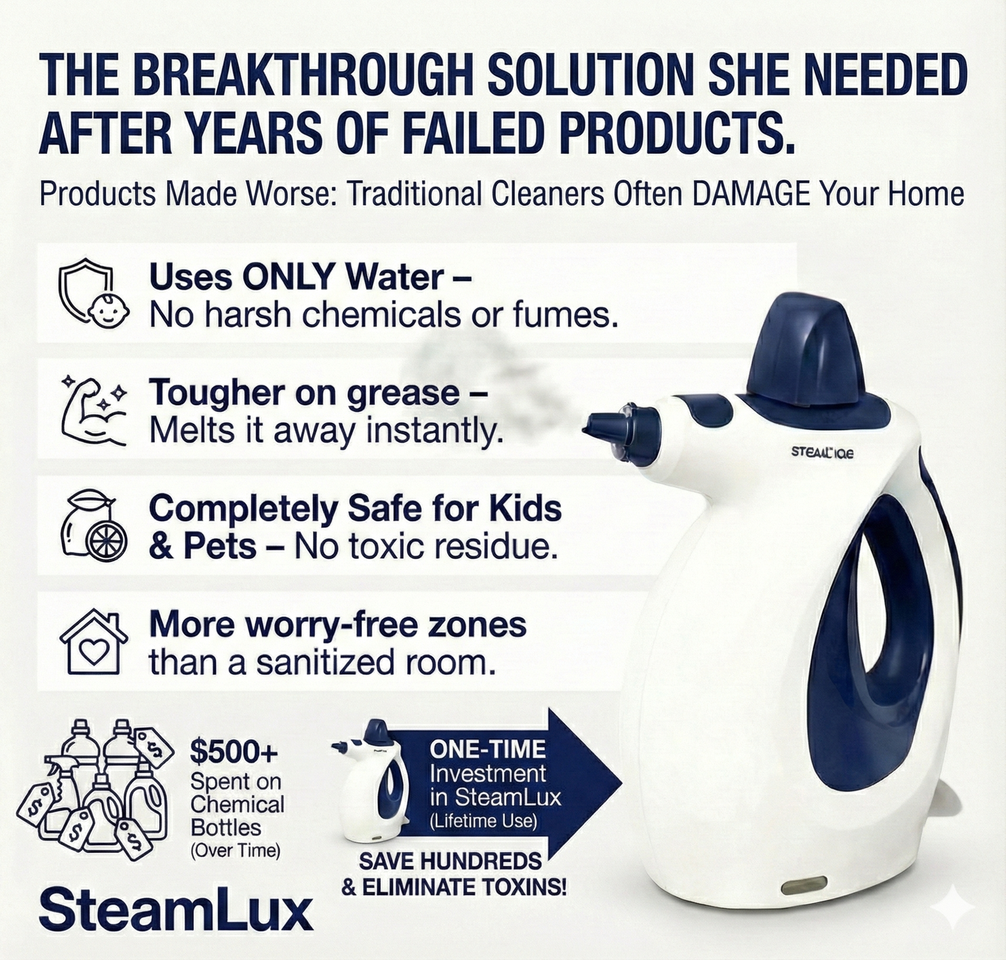 SteamLux™ - Ultimate Solution