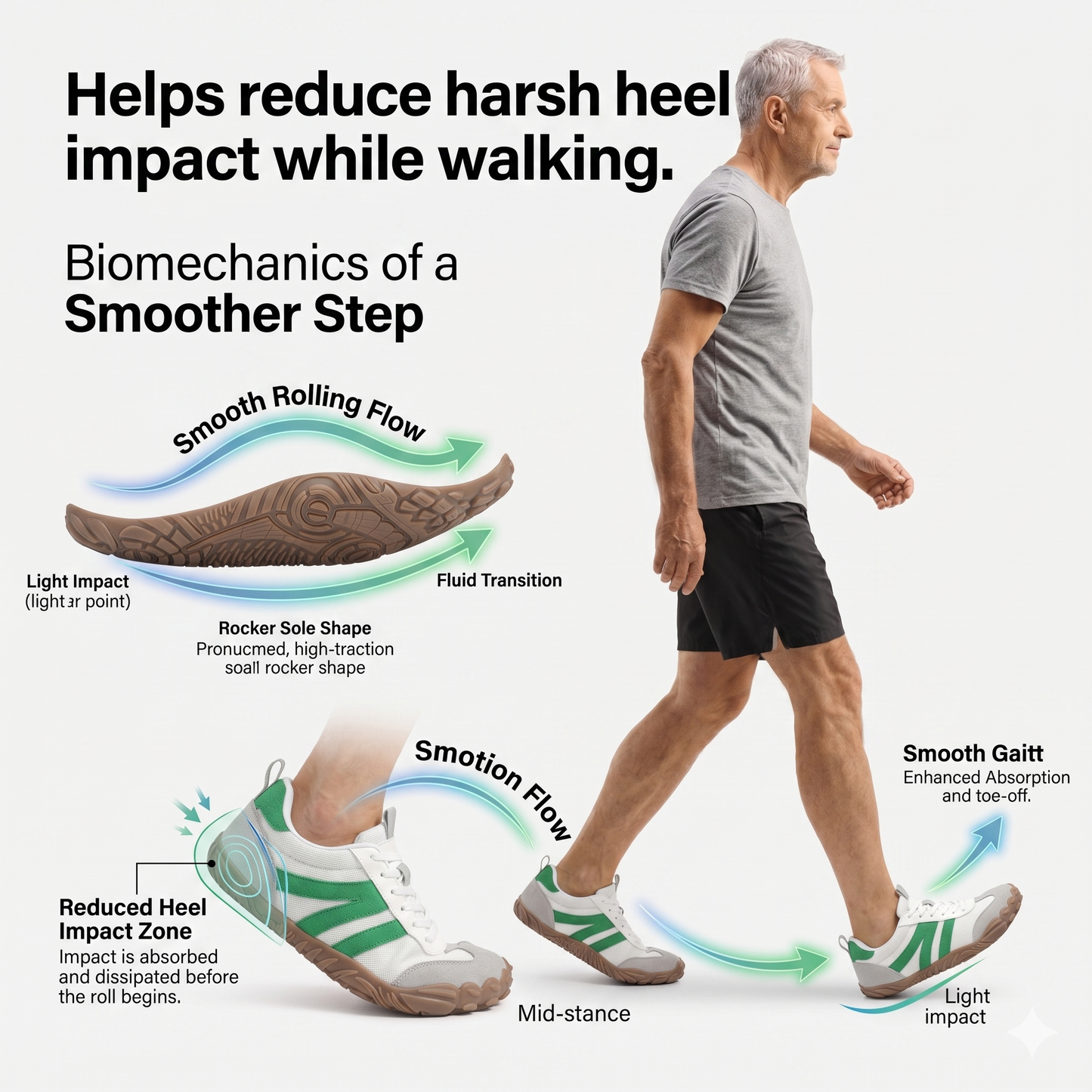 UniSex Orthopaedic Shoes