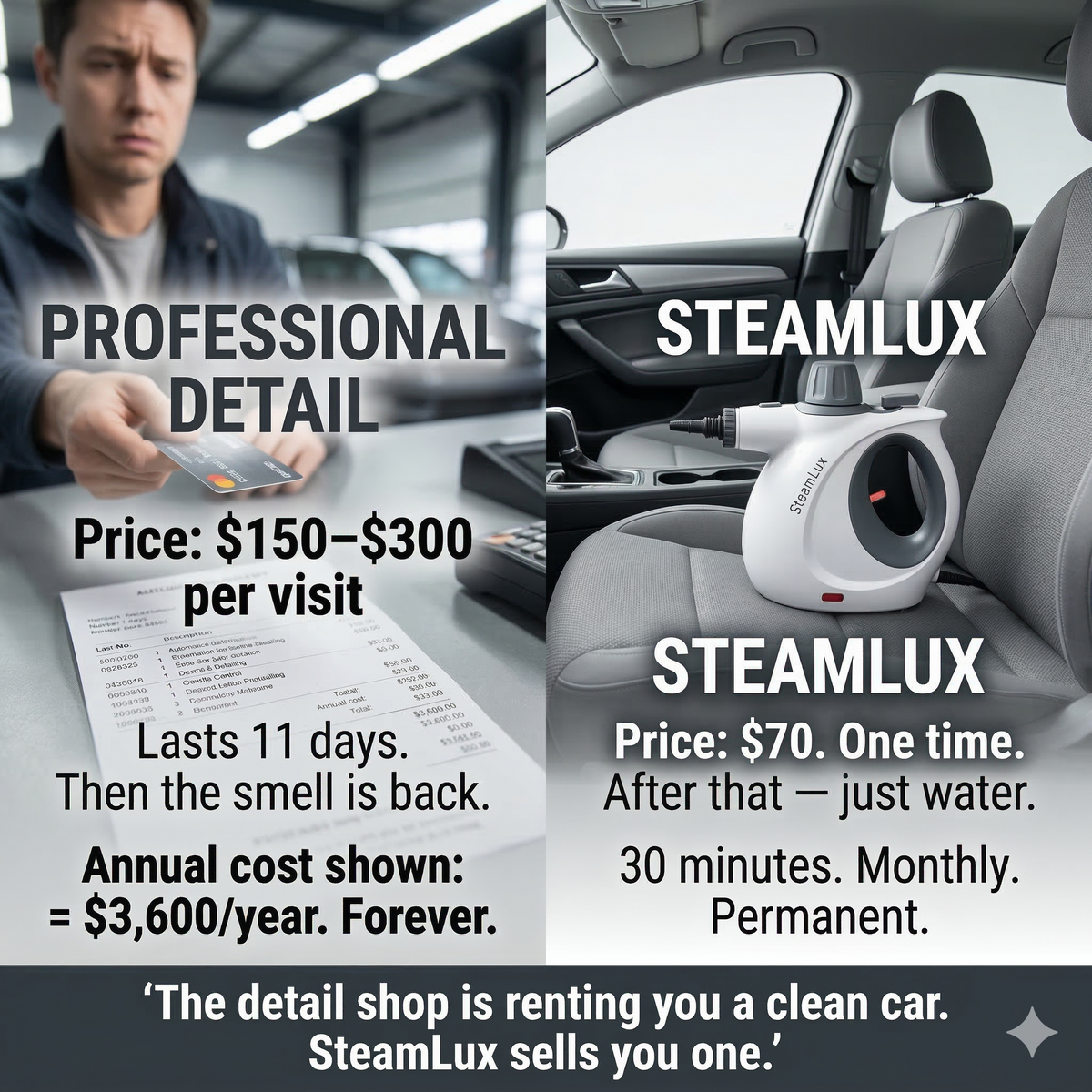 SteamLux Auto