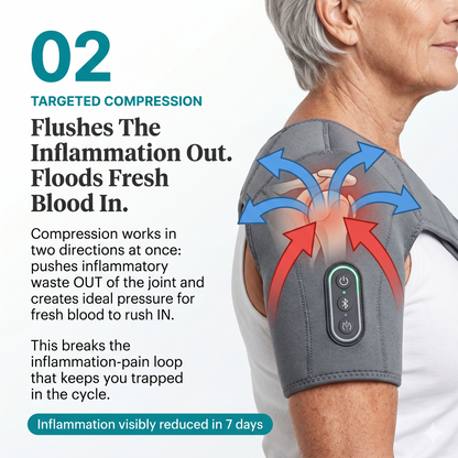 Relief Shoulder Massager