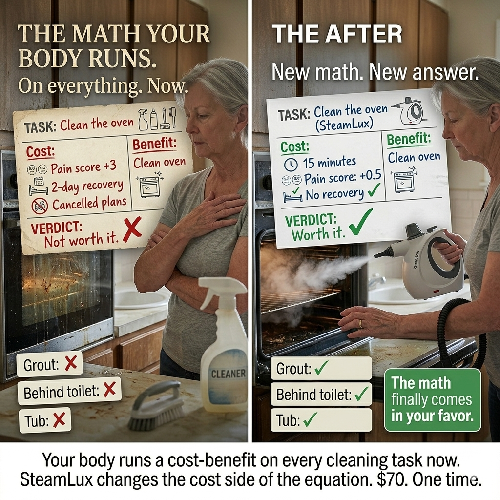 SteamLux™ For Seniors