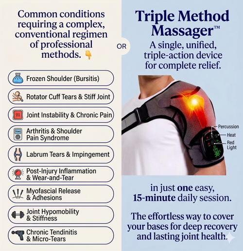 Failed treatments