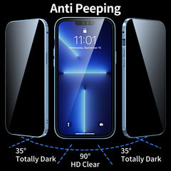 iPhone Privacy Case