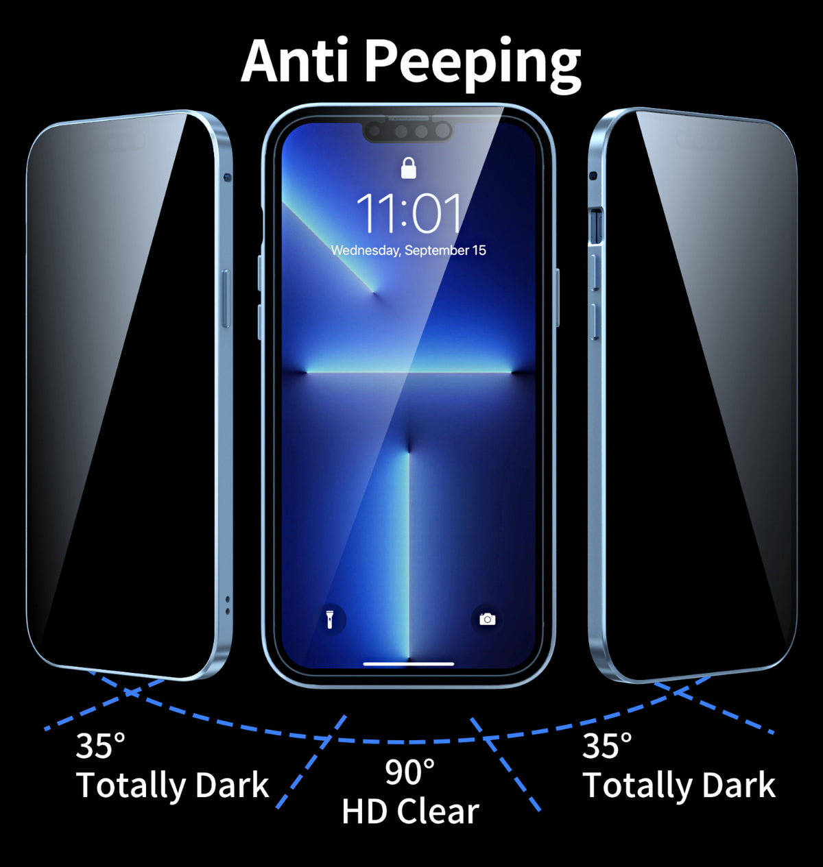 iPhone Privacy Case