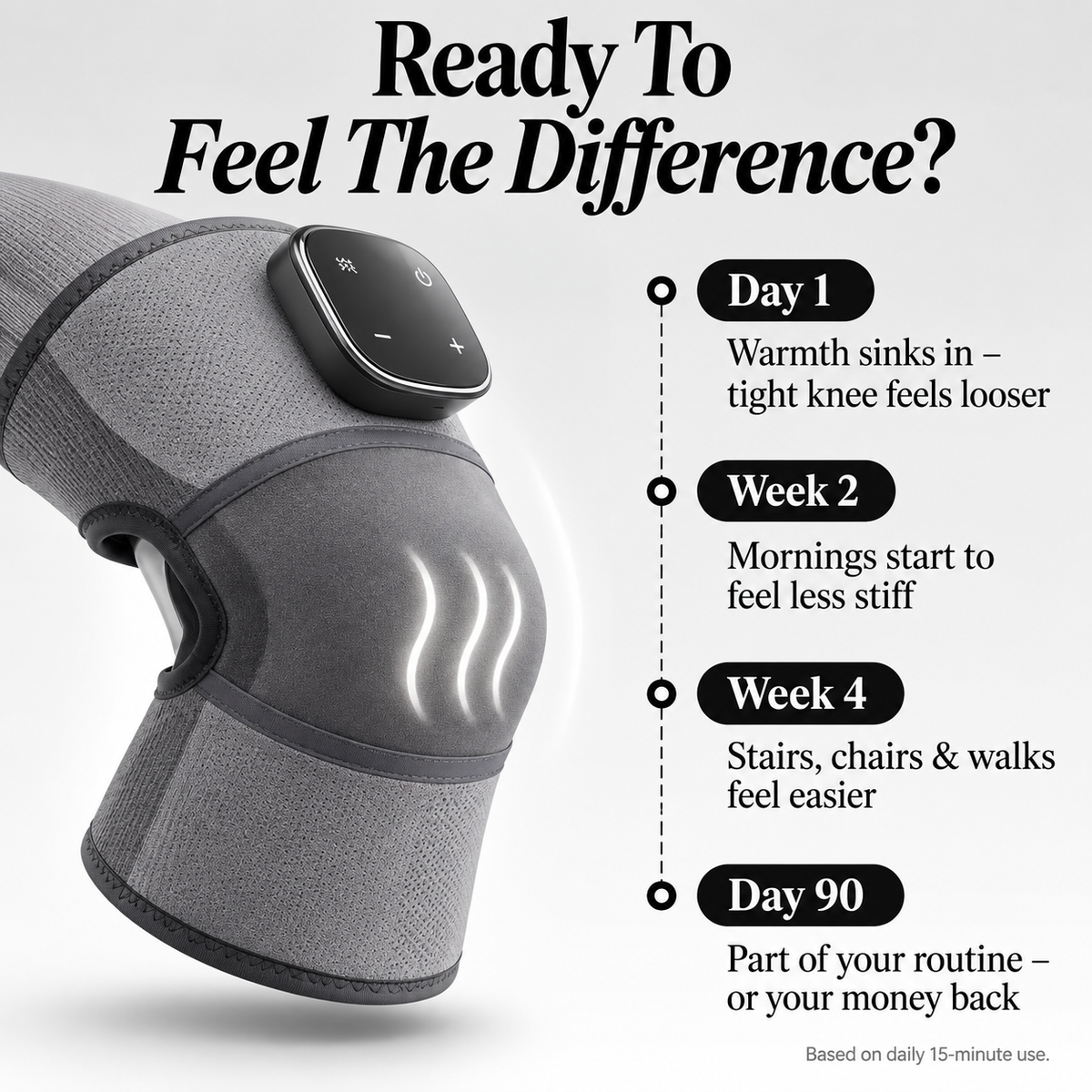 "Pain-Free Knees."