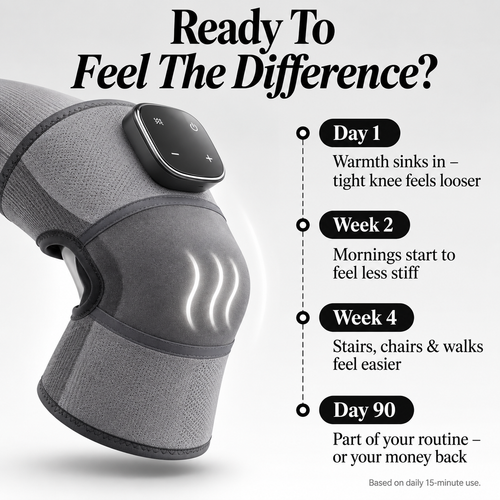 "Pain-Free Knees."