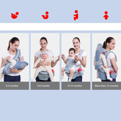 3 in 1 Baby carrer