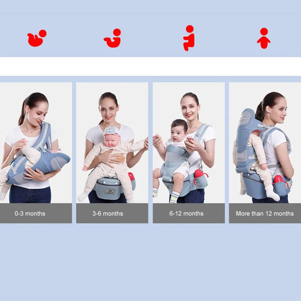 3 in 1 Baby carrer