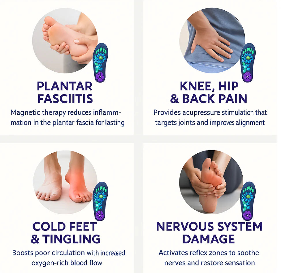 Magnetic Massage Shoe Soles