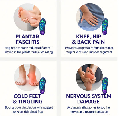 Magnetic Massage Shoe Soles