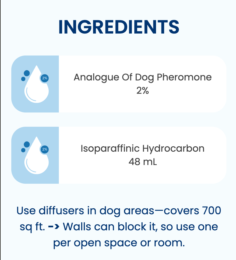 PET Diffuser Kit