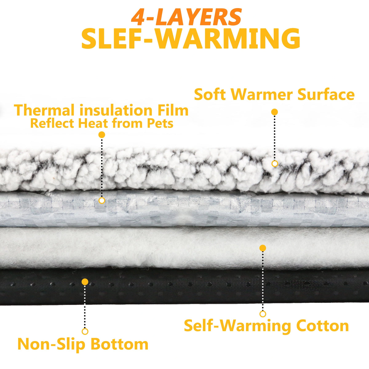 Self Heating pet pad