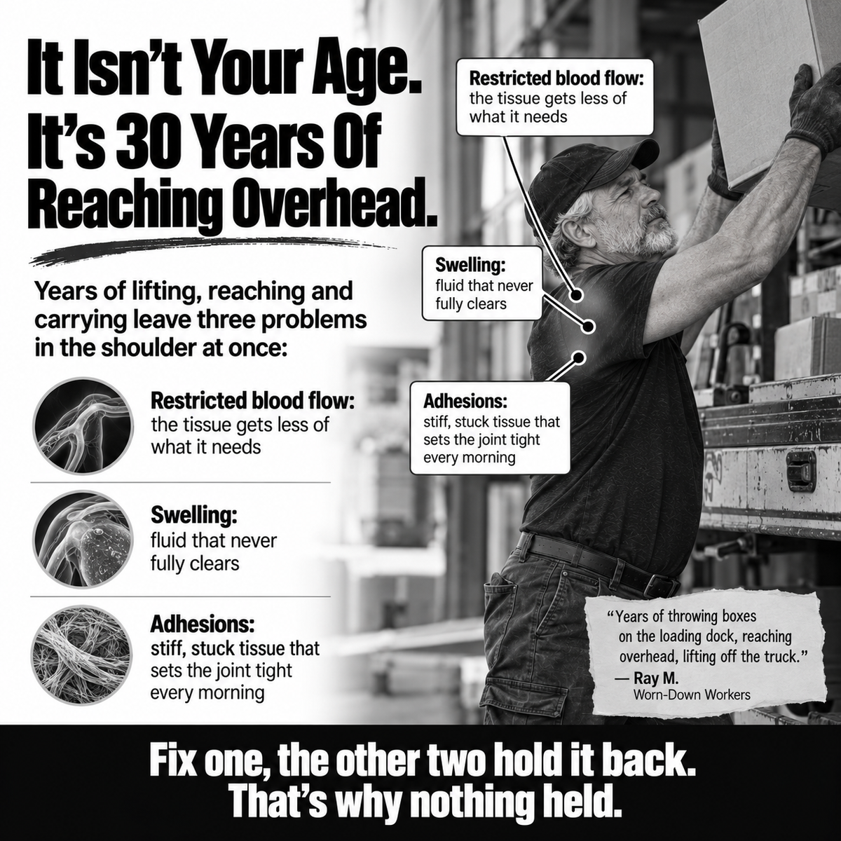 Still Handling It Yourself.