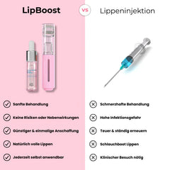 LipBoost® - Das Original