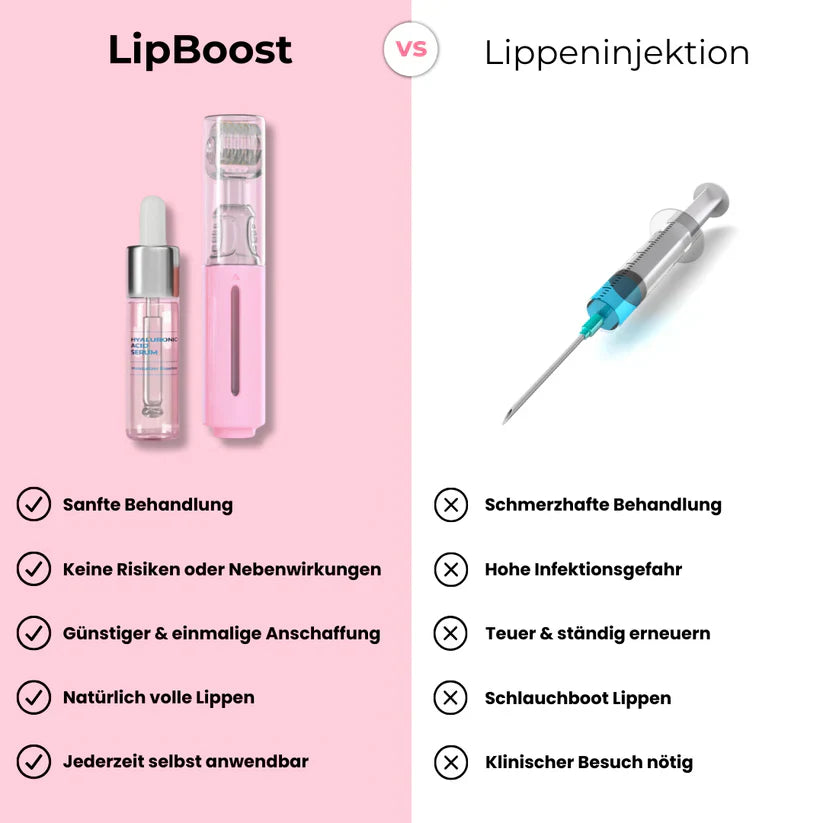 LipBoost® - Das Original