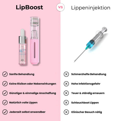 LipBoost® - Das Original