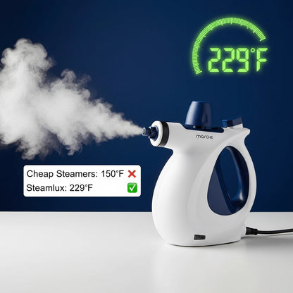 SteamLux™ - Ultimate Solution