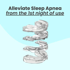 Anti Snoring  Apnea